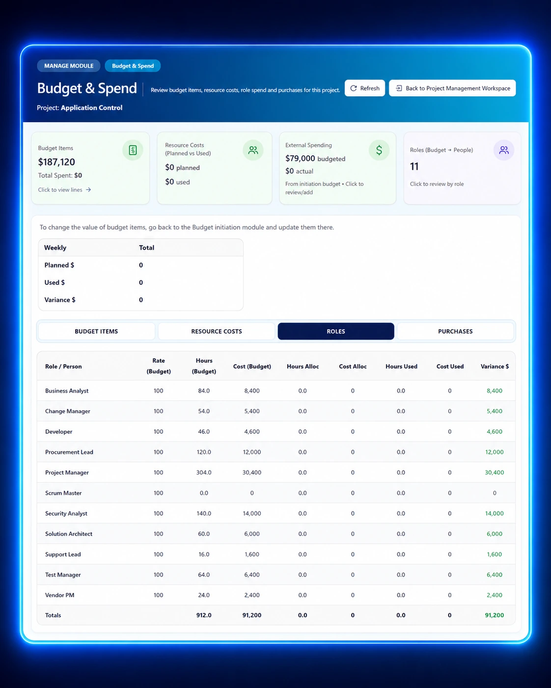 AI Project Builder | AI-Powered IT Project Management Platform